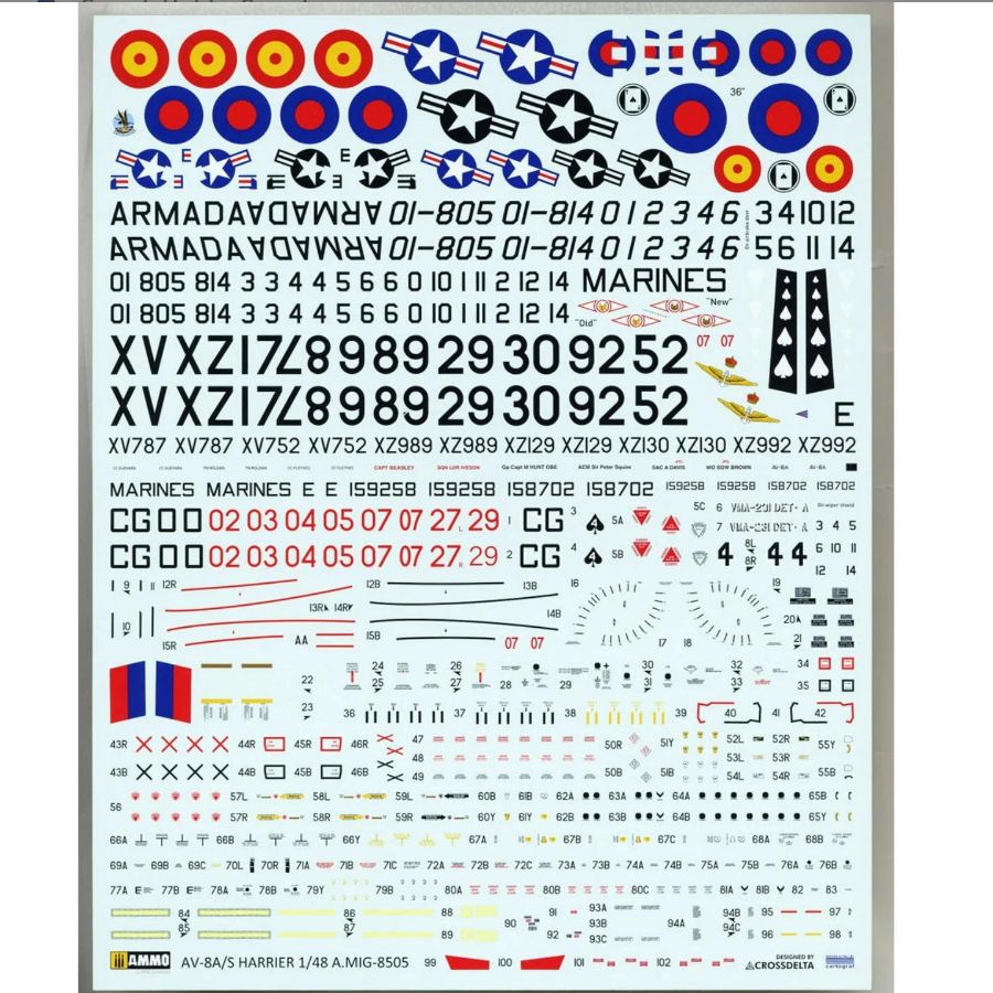 Kit de modèle d'assemblage KIN - Model Kit Hasegawa avis et prix