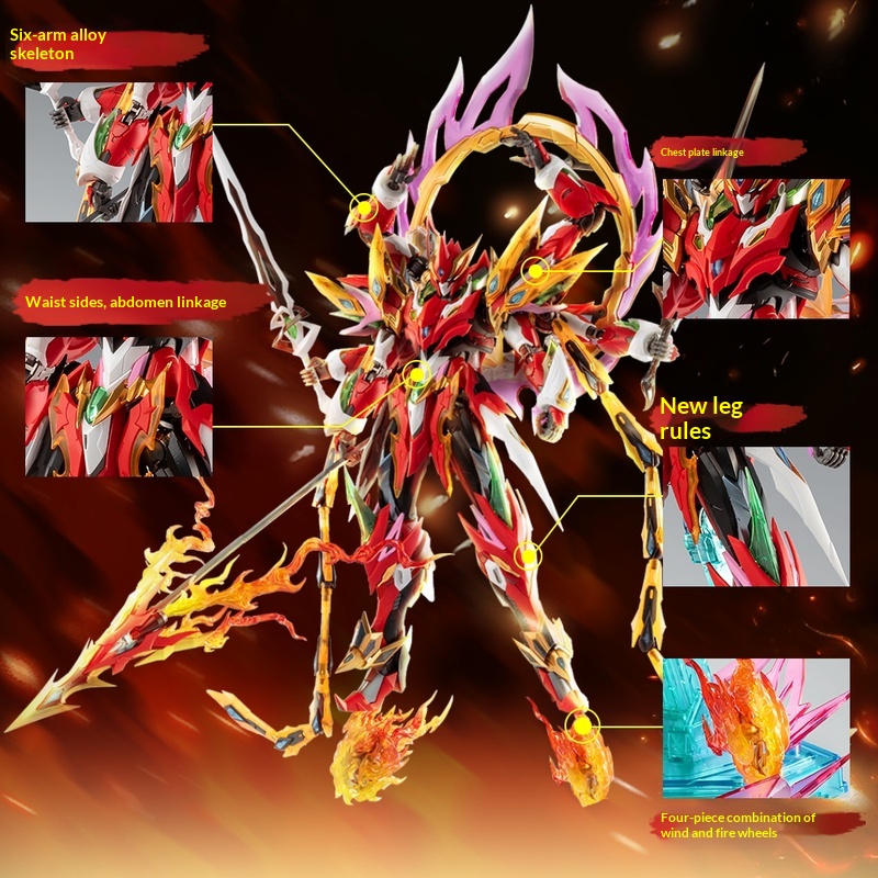 Motor Nuclear Mnp-Xh04 Nezha K - Model Kit Nezha avis et prix